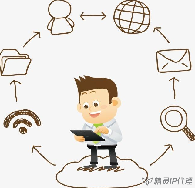 ip代理偽裝上網ip的基本原理